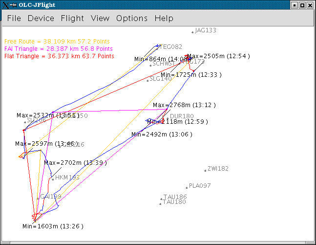 optimized flight